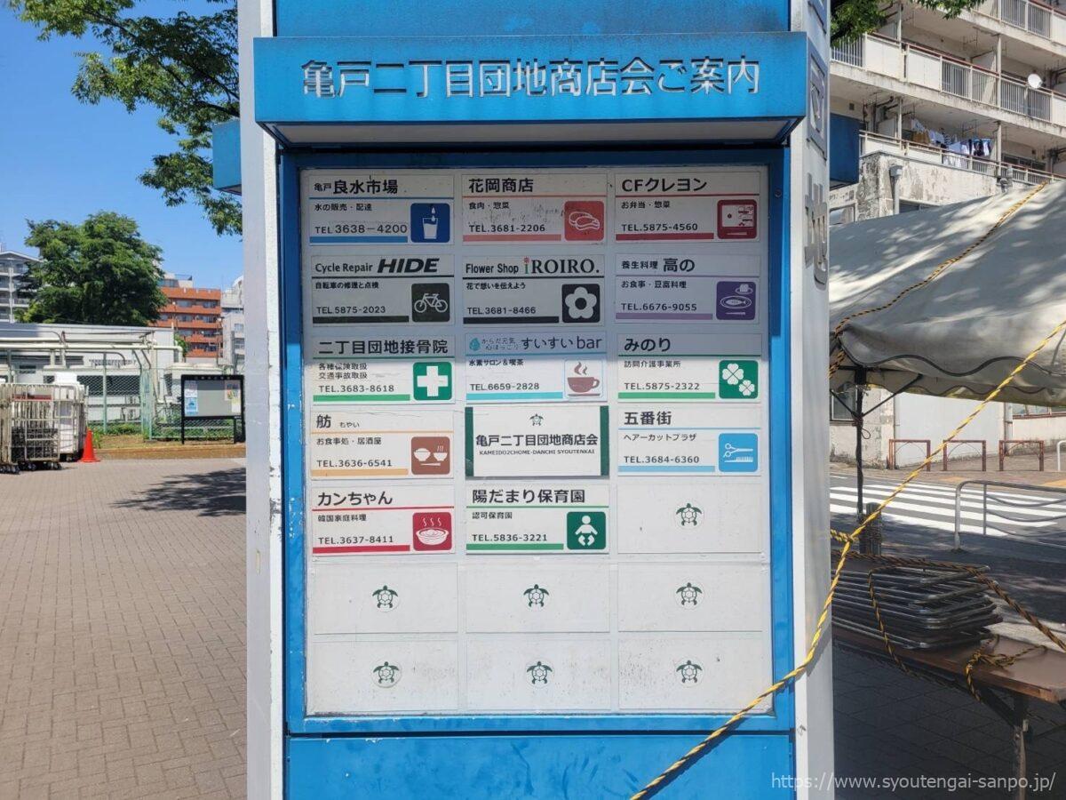 案内看板
